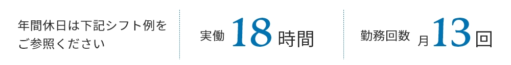 大阪神鉄豊中タクシーの隔日勤務の概要