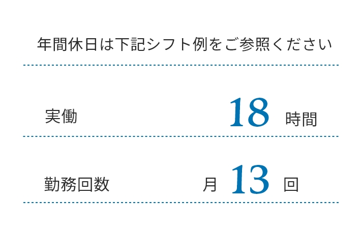 大阪神鉄豊中タクシーの隔日勤務の概要