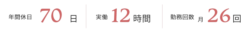 大阪神鉄豊中タクシーの夜勤勤務の概要